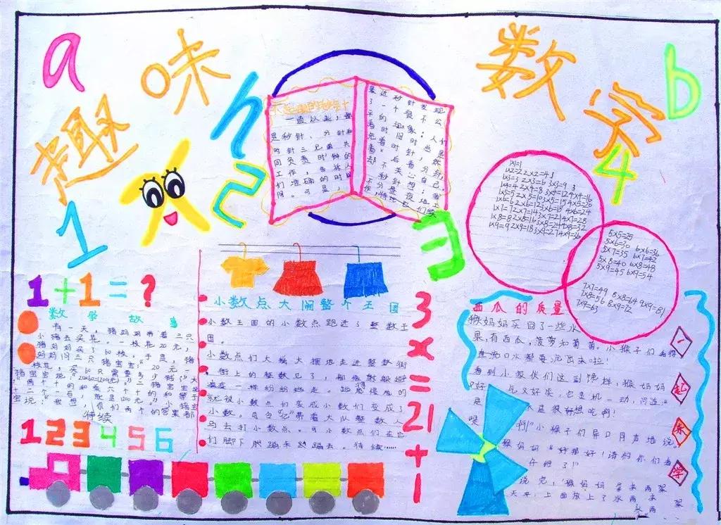 生活中数学应用小报_数学手抄报素材_陈景润哥德巴赫猜想