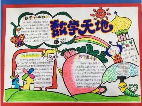 陈景润哥德巴赫猜想_数学手抄报素材_生活中数学应用小报