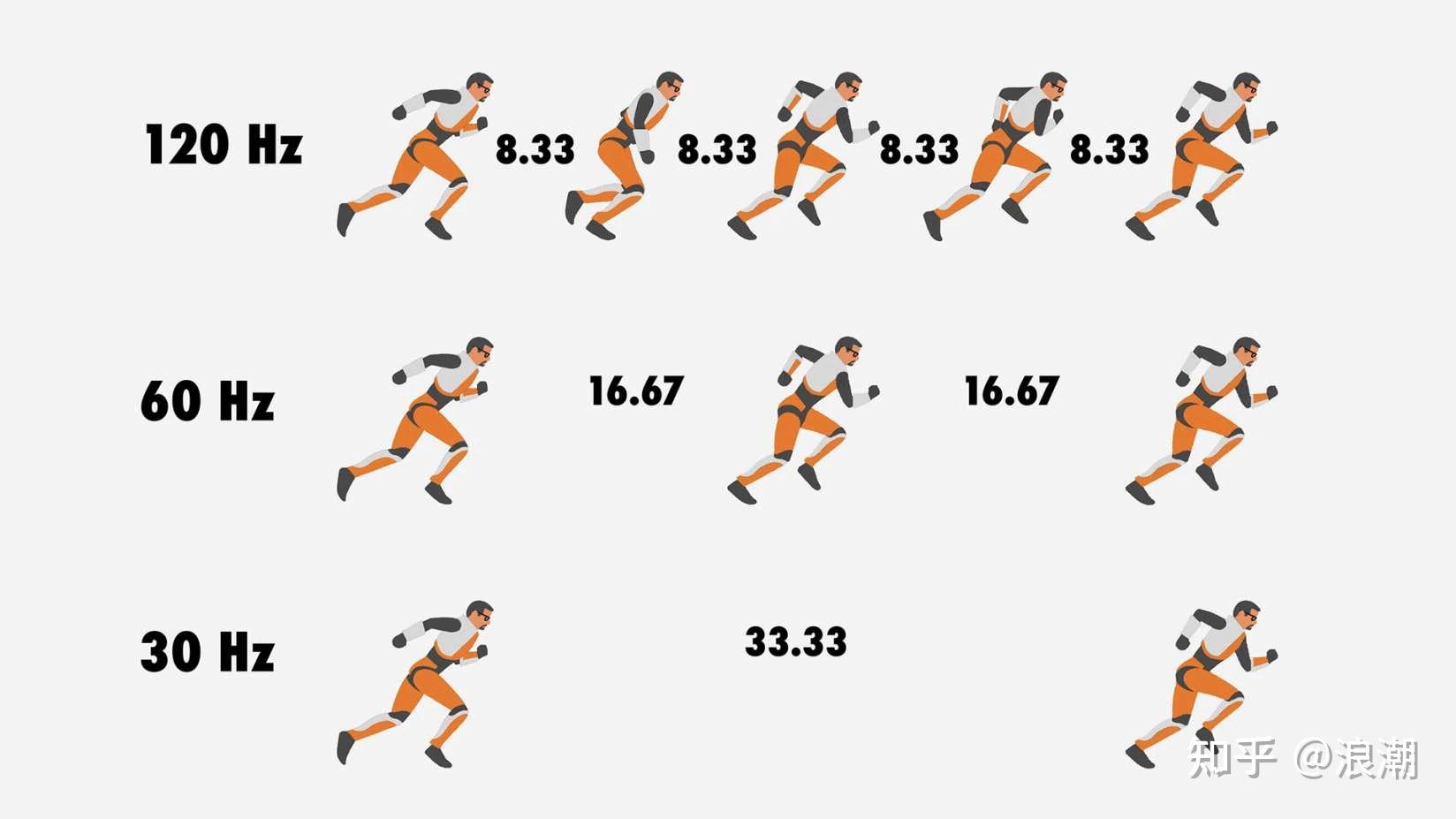 高性价比轻薄本推荐_2025笔记本电脑选购指南_2025中国游戏新锐奖颁奖专题