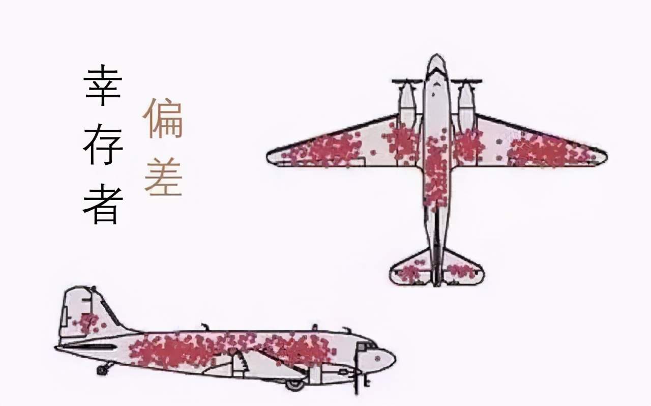 心理学原理_心理学现象_蔡格尼克效应生活应用