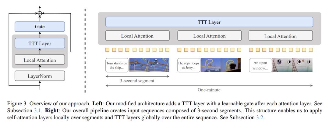AI猫和老鼠视频生成 _猫和老鼠专题游戏_