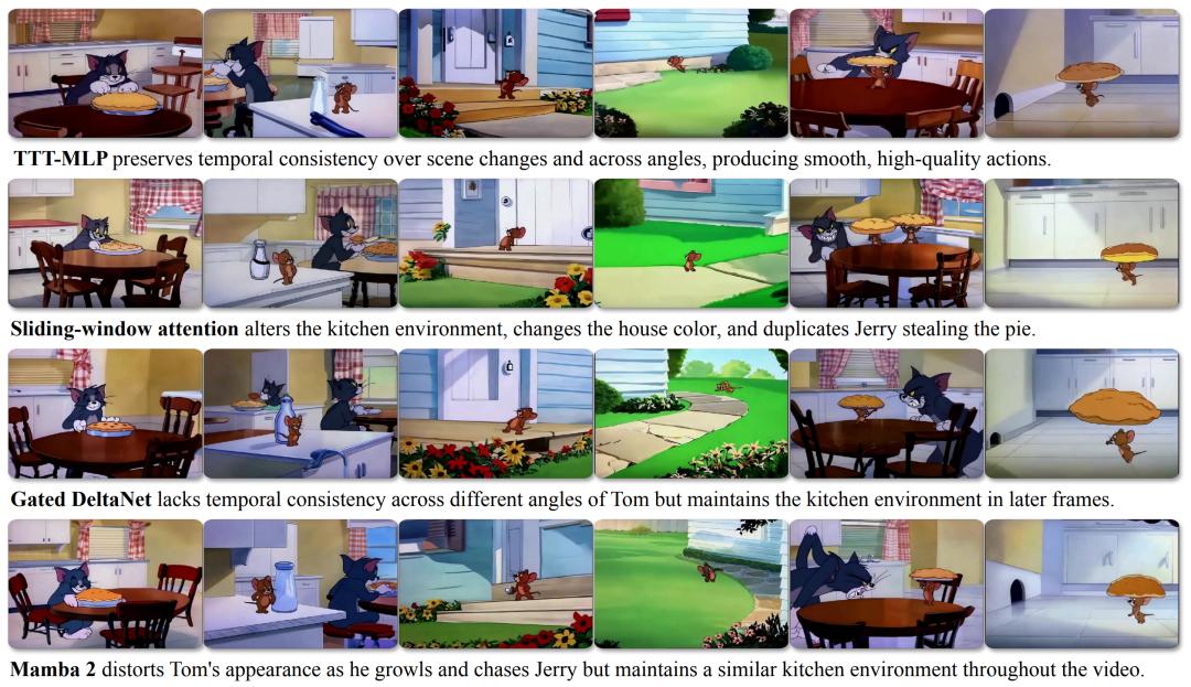 AI猫和老鼠视频生成 __猫和老鼠专题游戏