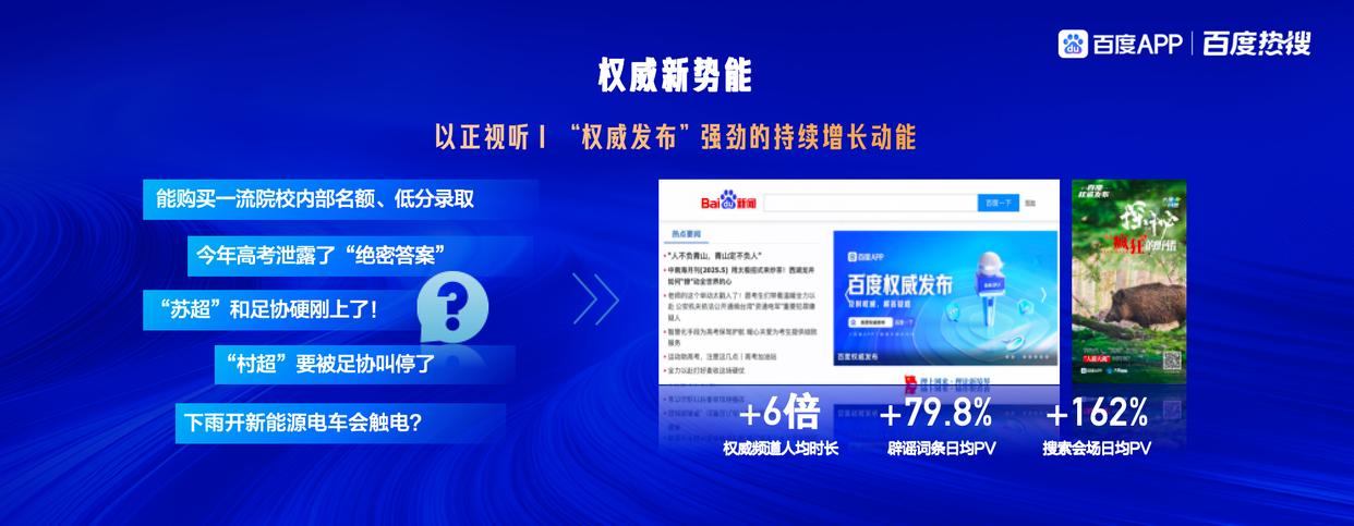 百度权威发布效能跃升_百度上发布信息_百度热搜互动体验