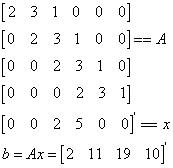 卷积在生活应用_卷积冲击函数 物理意义 信号处理应用