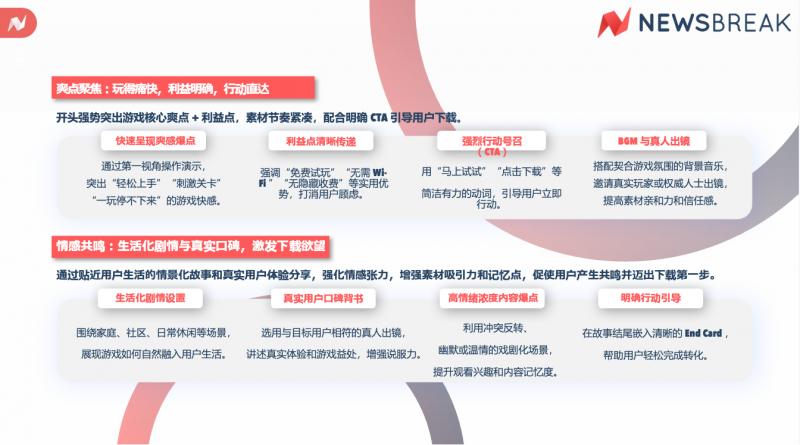 游戏专题 电商专题_出海聚能学院游戏专场直播_2025全球移动游戏增长路径