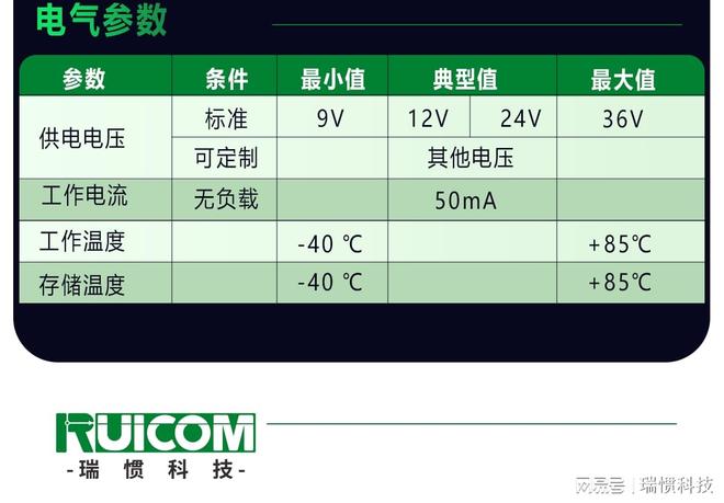 kiayun手机版登录app游戏登录入口.手机端安装.cc 进口倾角传感器及双轴制造商一览与物联网应用实例