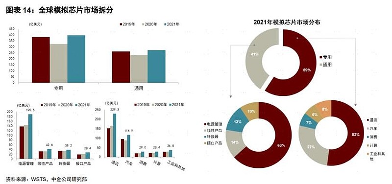 传感器行业发展趋势_声音传感器 生活应用_智能传感器应用领域
