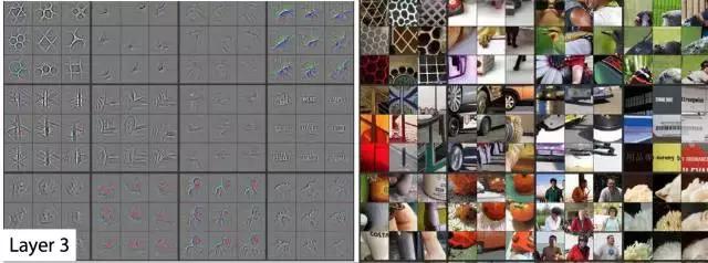 卷积网络过滤器设计_卷积层工作原理_卷积在生活应用