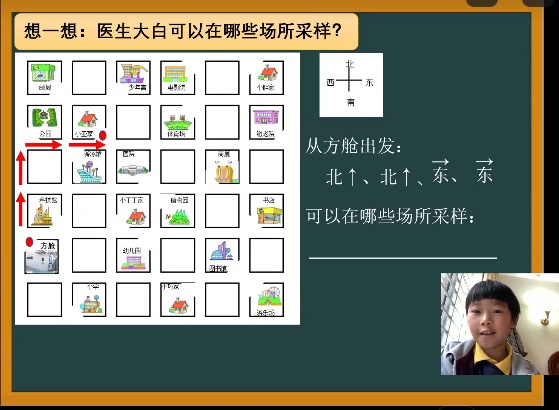生活中数学应用小报_社区防疫路线设计_小学数学疫情作业