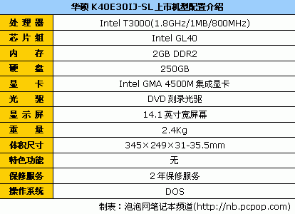 适合人群_游戏本品牌哪个好_集显本推荐