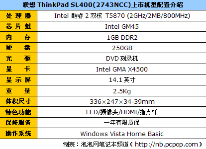 集显本推荐_适合人群_游戏本品牌哪个好