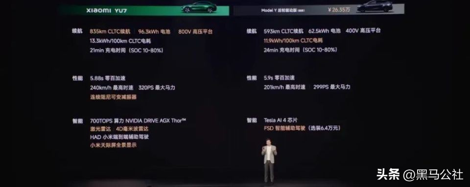 小米YU7价格_小米MIX Flip 2配置_小米游戏专题栏目