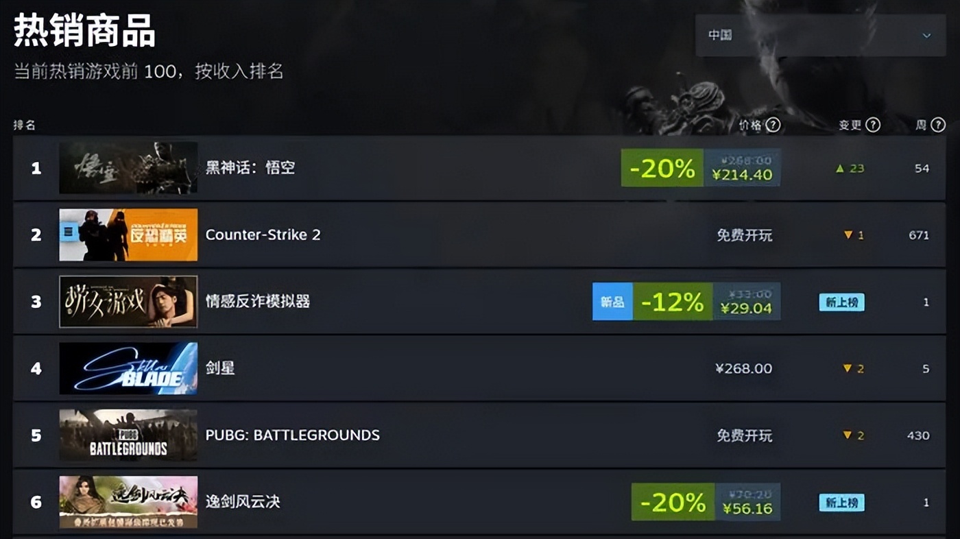 《灵拳》游戏分析_独立游戏专题_Steam独立游戏评价