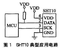 新型温湿度传感器SHT10的原理及应用