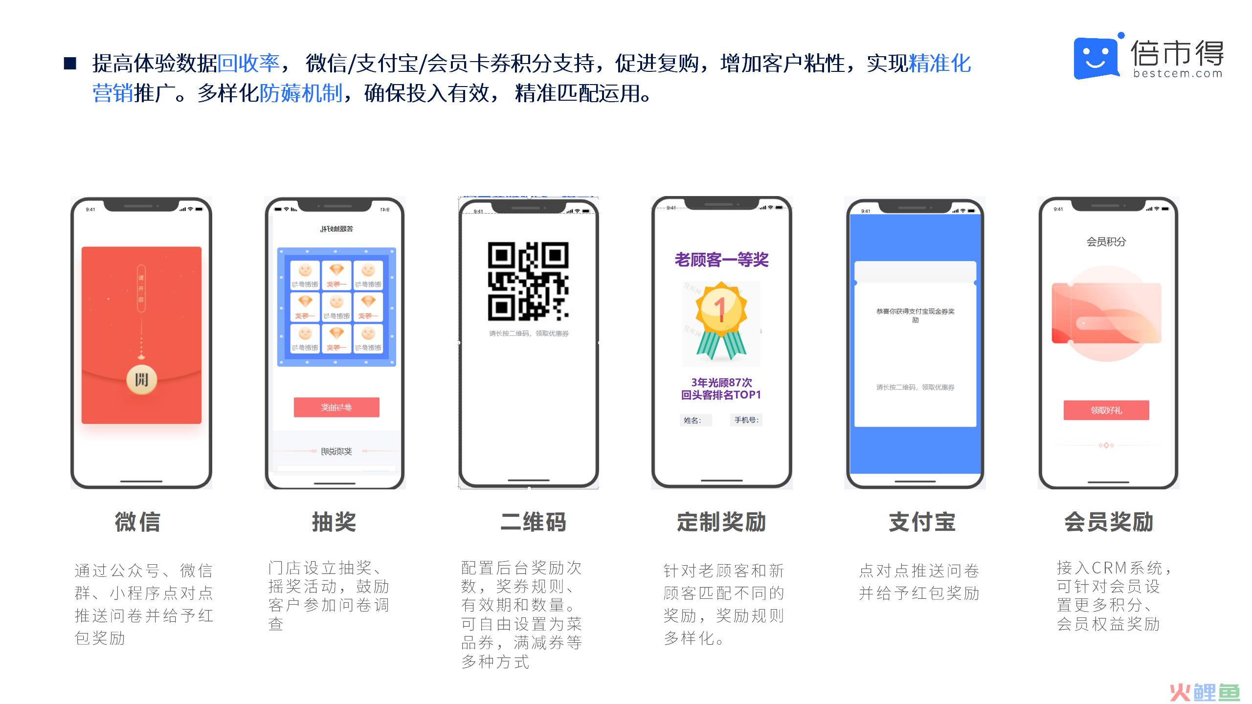 蔡格尼克效应生活应用_小说会员购买欲_蔡格尼克效应电商应用