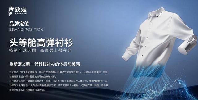 智能辅助驾驶系统_网络改变生活有什么应用_AI服装定制技术