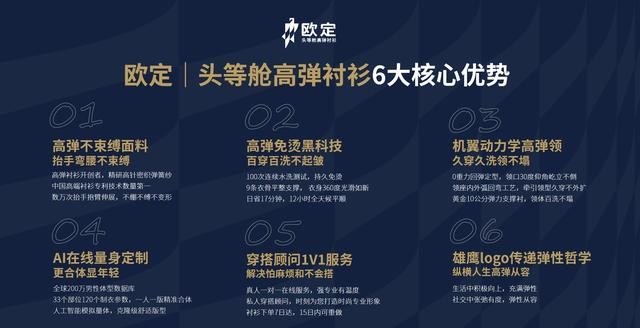 AI服装定制技术_网络改变生活有什么应用_智能辅助驾驶系统