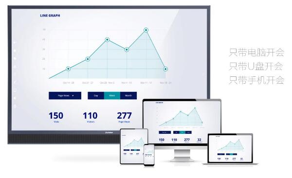 kiayun手机版登录app游戏登录入口.手机端安装.cc 一键投屏——Donview 智能会议平板带你真正的无线办公
