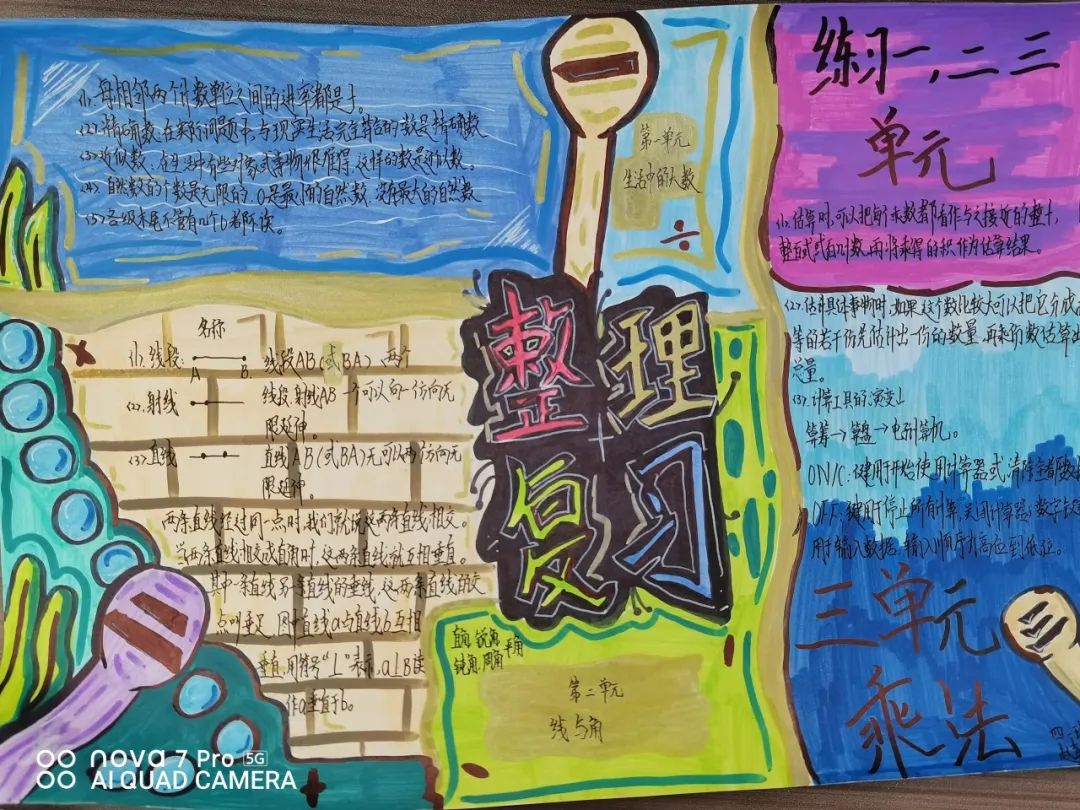 四年级数学实践作业_生活中数学应用小报_数位顺序表互动学习