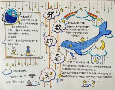 生活中数学应用小报_思维导图数学作业设计_西安市未央区徐寨小学数学特色作业