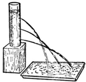 （一）牛顿的力学三定律