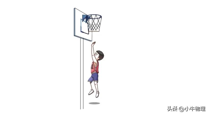 牛顿第二定律 解释 理解_牛顿第二定律生活应用_牛顿第二定律 适用范围 相关性质 应用领域