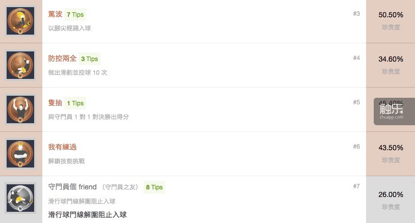 神秘海域4 港版简体字幕吐槽_神秘海域4能用pc玩吗_神秘海域 寻宝猎人 默剧奈特属性错误