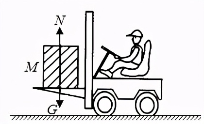 八年级下册物理《二力平衡、摩擦力、牛顿第一定律》练习题含解析