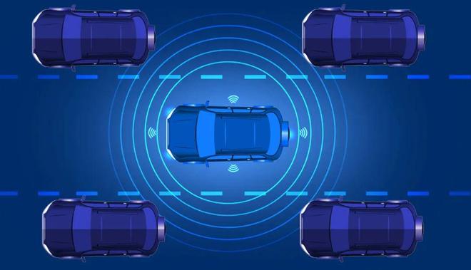 传感器在生活应用实例_毫米波雷达应用场景_毫米波通信技术特点