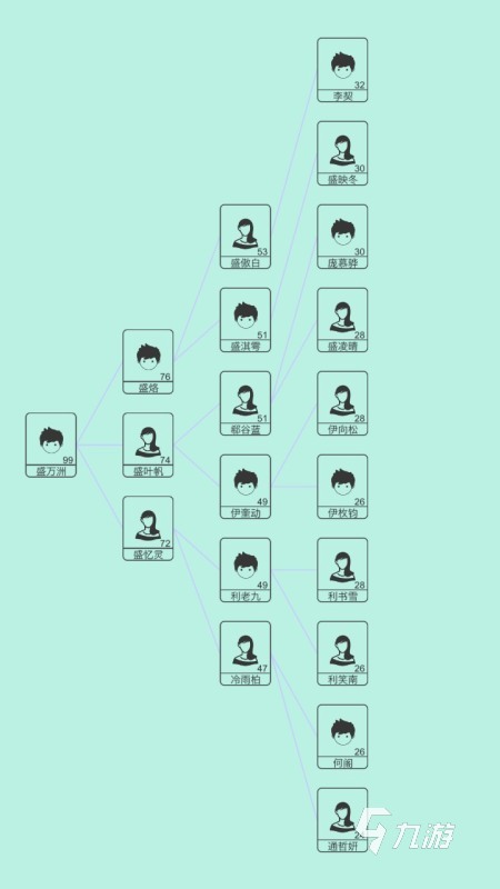 人生重开模拟器游戏体验_模拟人生类网页游戏_2022好玩的模拟人生游戏推荐