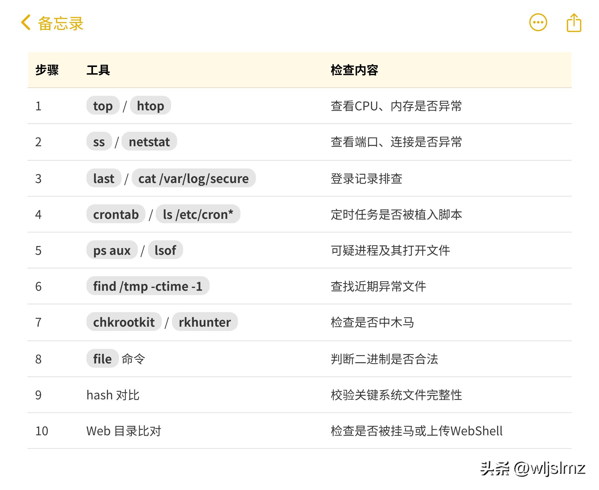 服务器是不是被黑了？一文看懂如何判断是否遭受攻击！