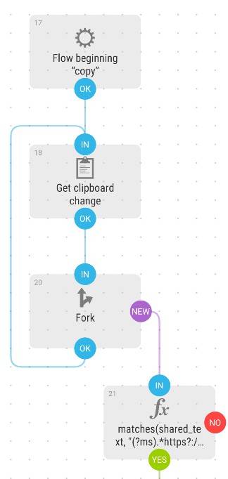 Automate书签收藏自动化_Automate Android自动化流程图_instapaper android