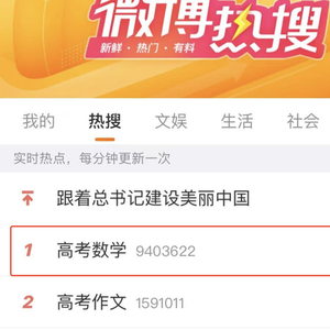 2025年高考数学难度_数学应用生活_高考数学试题分析