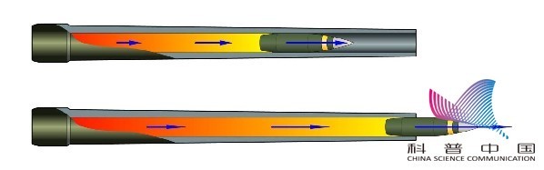 被誉为巨大变革的电磁炮究竟有多神？