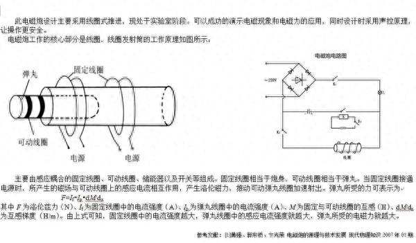 你知道“电磁炮”吗？未来武器的“闪电”！