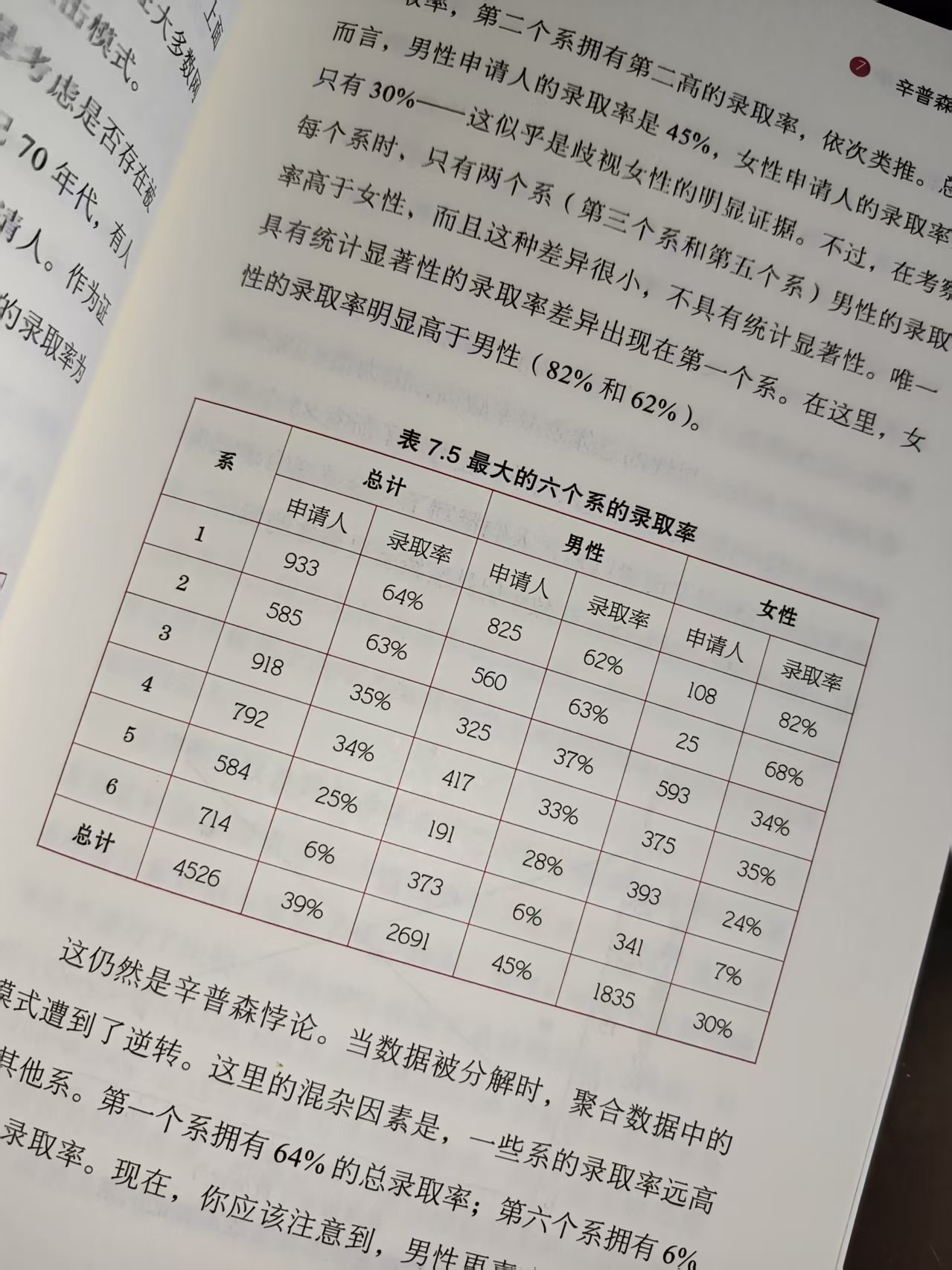 统计学应用生活例子_简单统计学_统计学思维