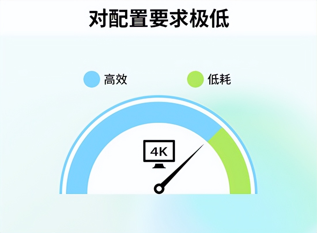 视频剪辑软件评测 _ 影忆视频剪辑软件 _ae可以裁剪视频吗