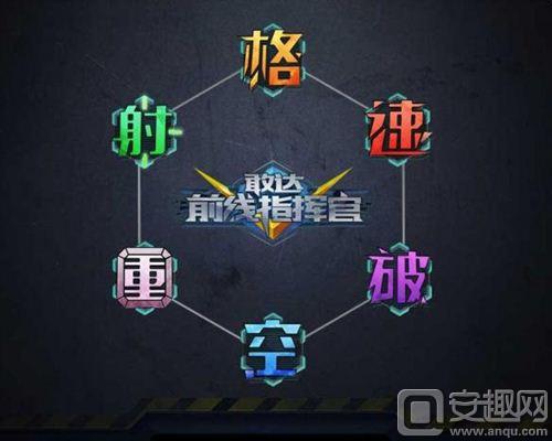 敢达前线指挥官游戏介绍专题_敢达前线指挥官不删档测试_敢达前线指挥官机体种类介绍
