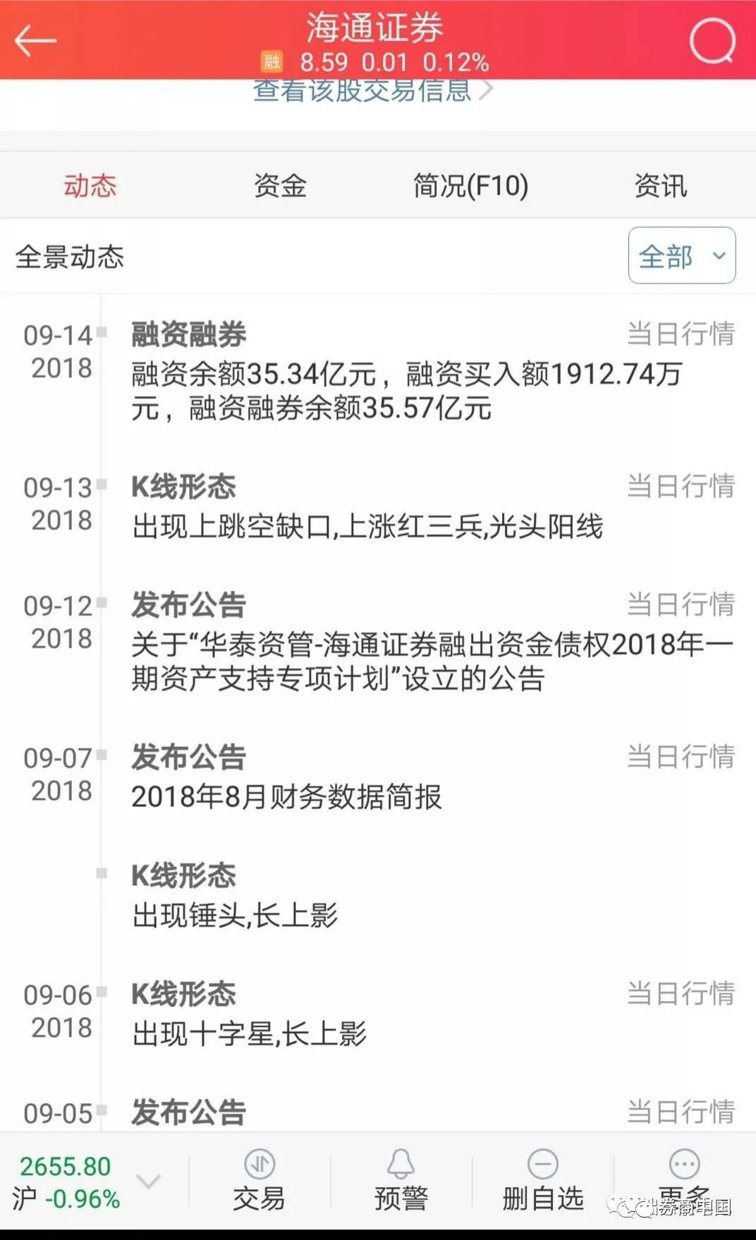 掌中股手机版下载_股票交易APP用户体验优化_券商APP页面设计
