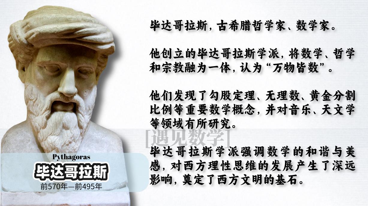 勾股定理生活应用_伊恩·斯图尔特毕达哥拉斯定理历史意义_改变世界的17个方程