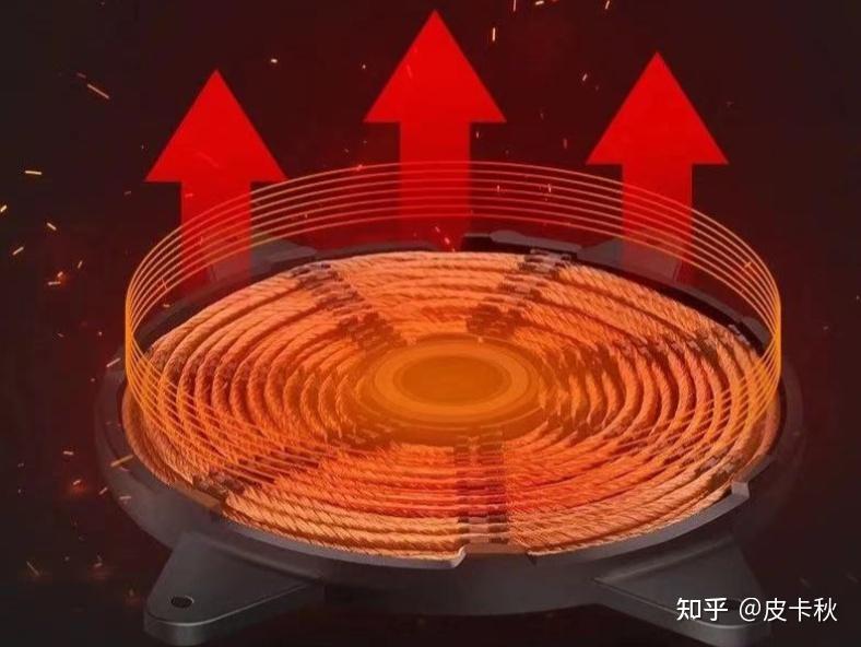 电磁炮生活应用_电磁炉选购注意事项_电磁感应加热原理
