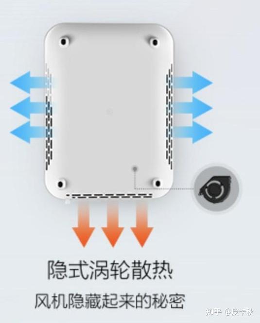 电磁炉选购注意事项_电磁炮生活应用_电磁感应加热原理