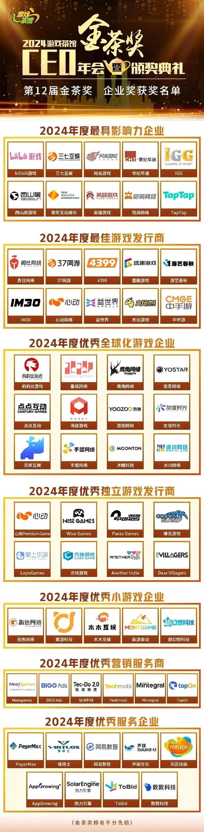 金茶奖颁奖典礼2025_第十二届金茶奖_2025中国游戏新锐奖颁奖专题