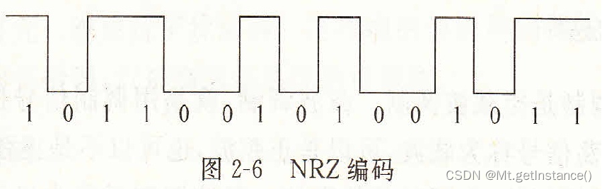 举出rfid在生活中的十大应用