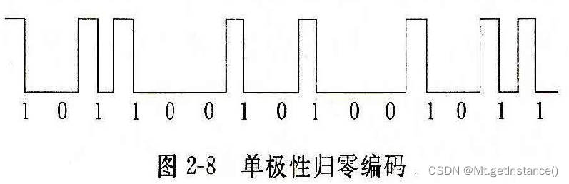 举出rfid在生活中的十大应用