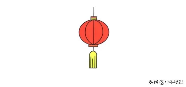 牛顿第一定律生活应用_牛顿第一定律 物理学史 惯性现象