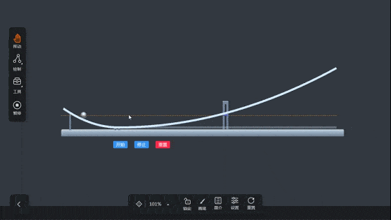 牛顿第一定律 物理学史 惯性现象_牛顿第一定律生活应用
