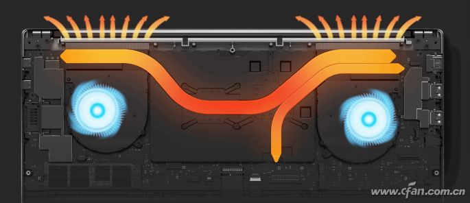 游戏本i7和i5有什么区别_轻薄本与游戏本区别_轻薄本和游戏本定位冲突