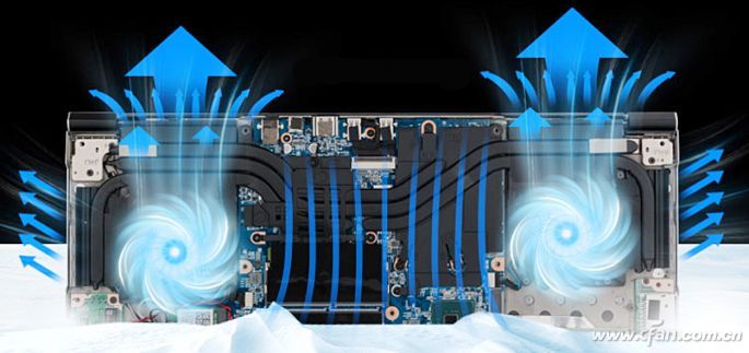 轻薄本和游戏本定位冲突_轻薄本与游戏本区别_游戏本i7和i5有什么区别