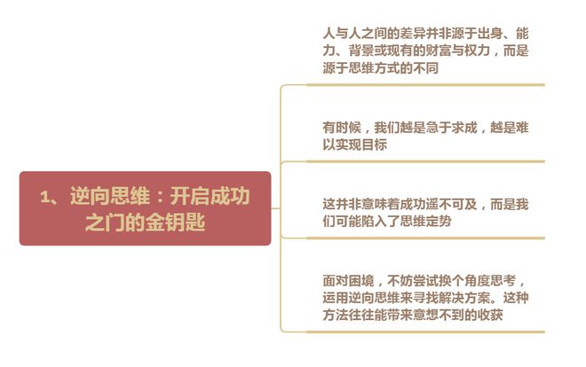 致富秘钥：这3大思维、3大密码，决定你未来的财富